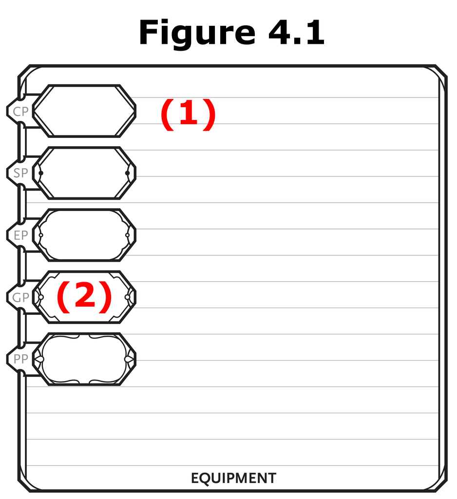 Creating A D D 5e Character For Beginners 10 Steps With Pictures Instructables Creating A D D 5e Character For Beginners 10 Steps With Pictures Instructables