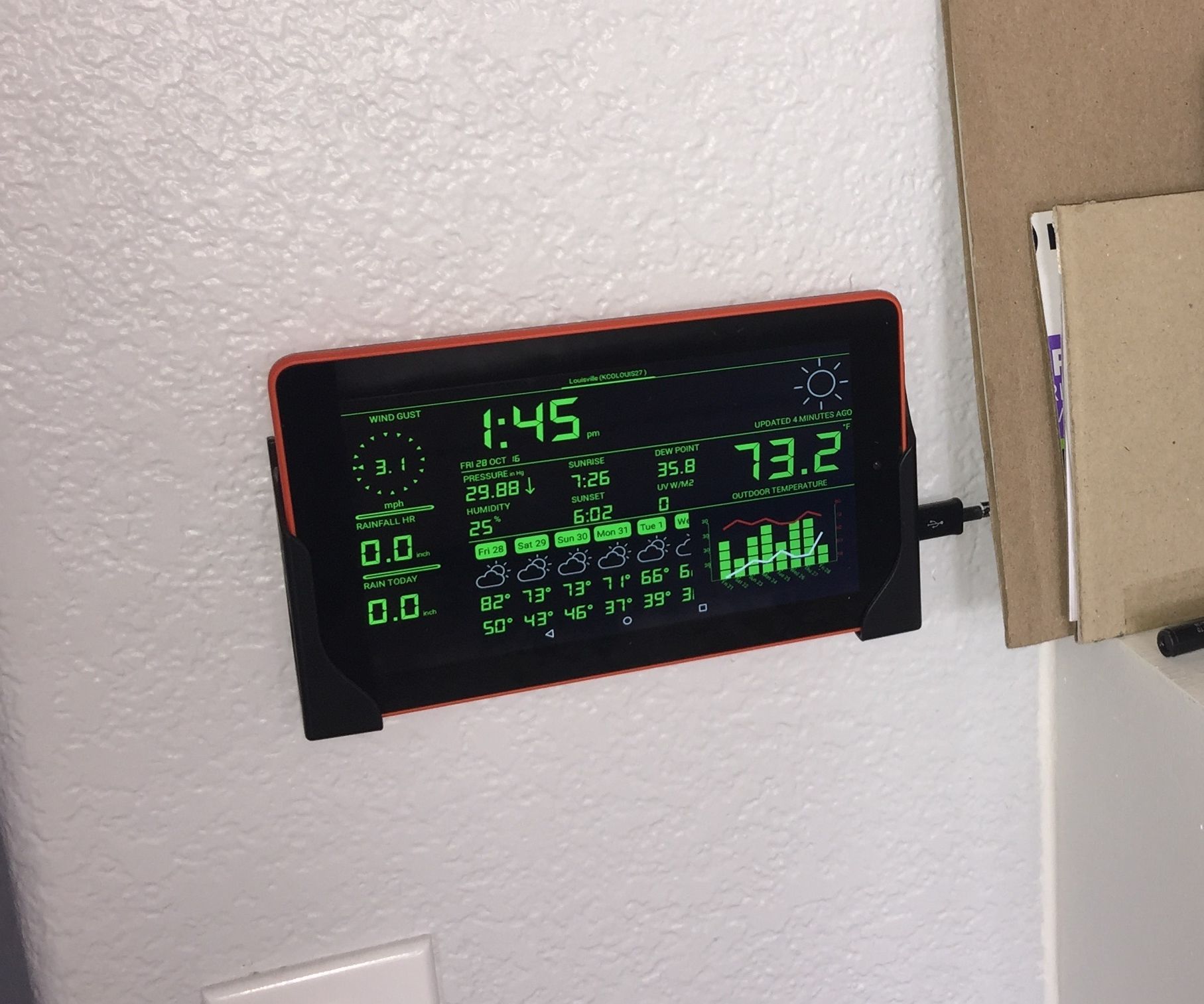 Custom PWS Weather Station Dashboard Display