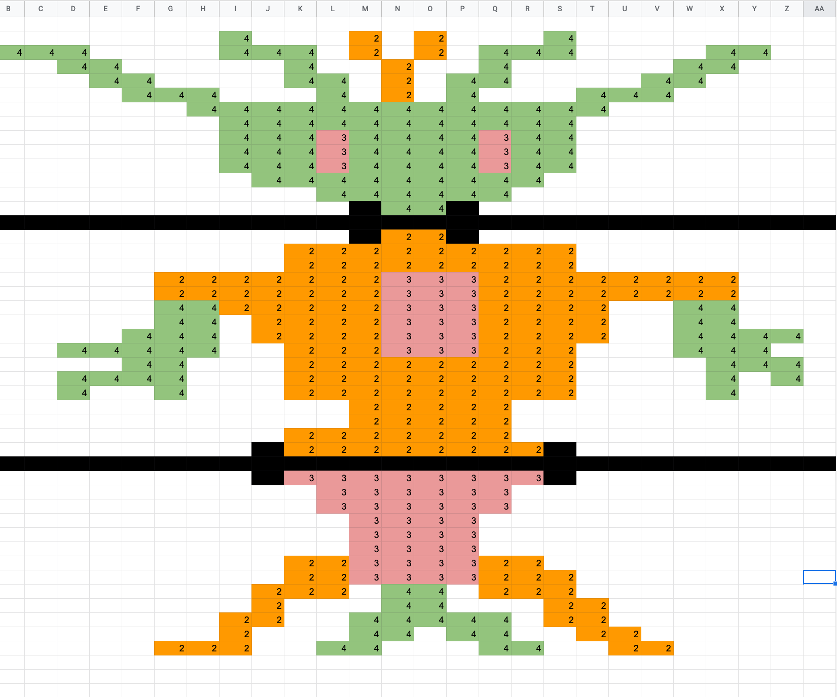 The Three Part Pixel Monster