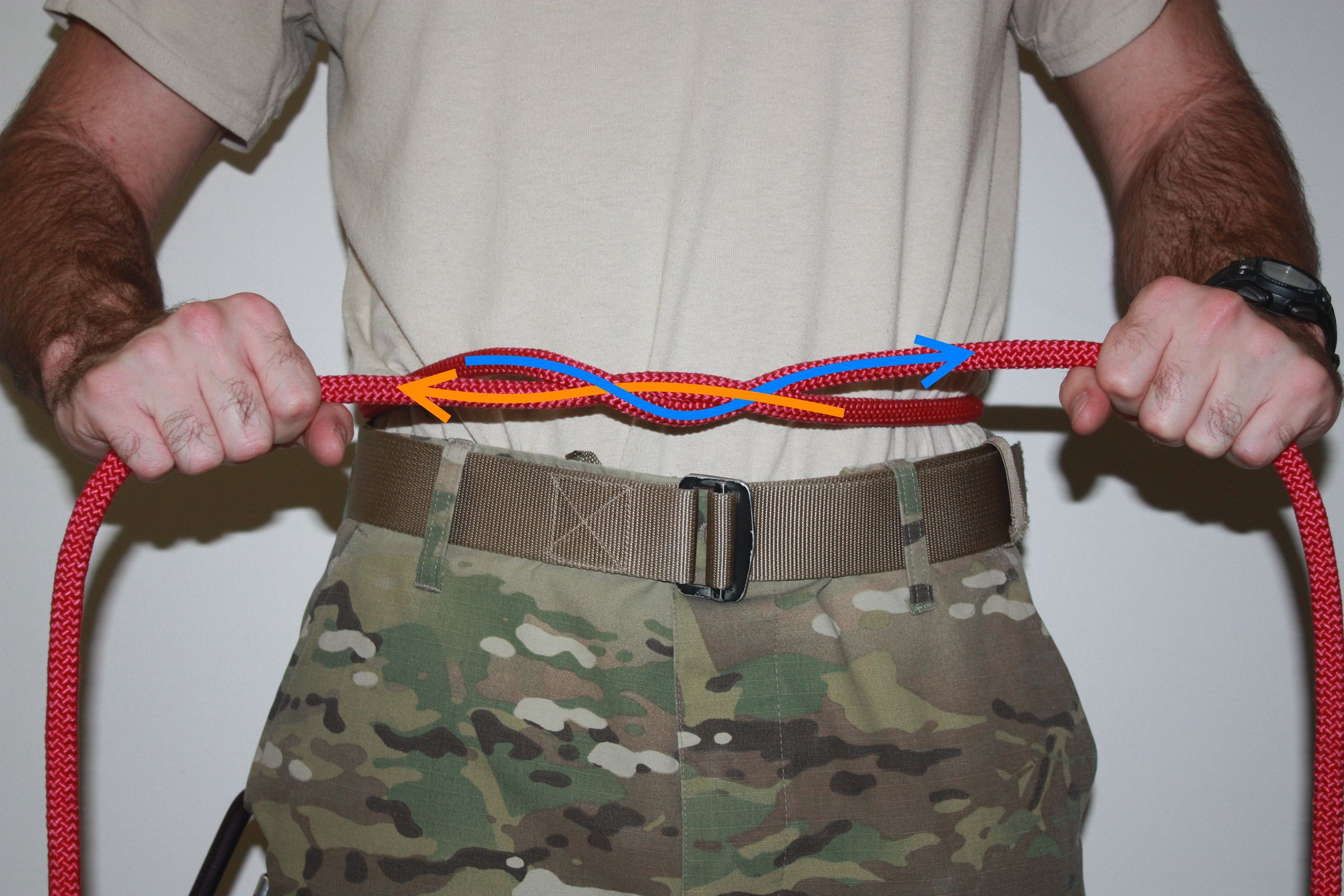 How to Tie a Swiss Seat : 7 Steps (with Pictures) - Instructables