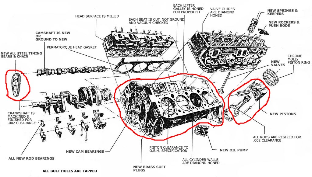 V8 Car Engine Diagram