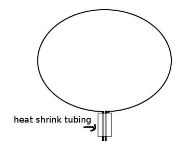 Make Your Wire Hoop.