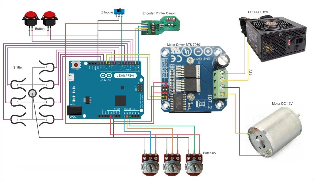 Arduino Racing Simulator and Cockpit | Trybotics