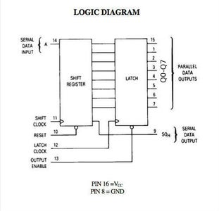 Intermediate Arduino: Inputs and Outputs : 9 Steps (with Pictures ...