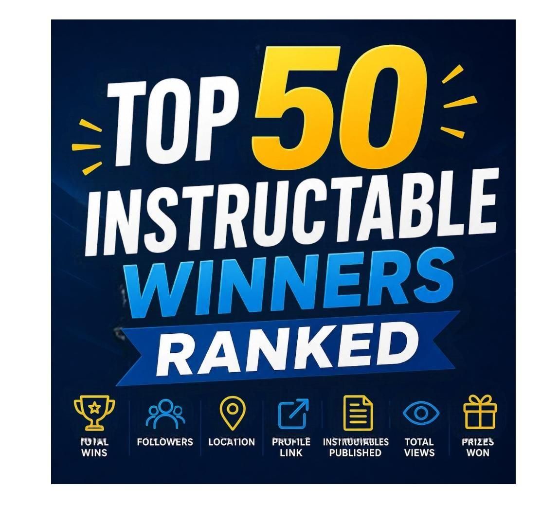 Instructables Contest Winners - Top 50