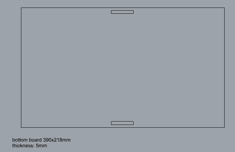 Moving to Idea 2 - Modeling