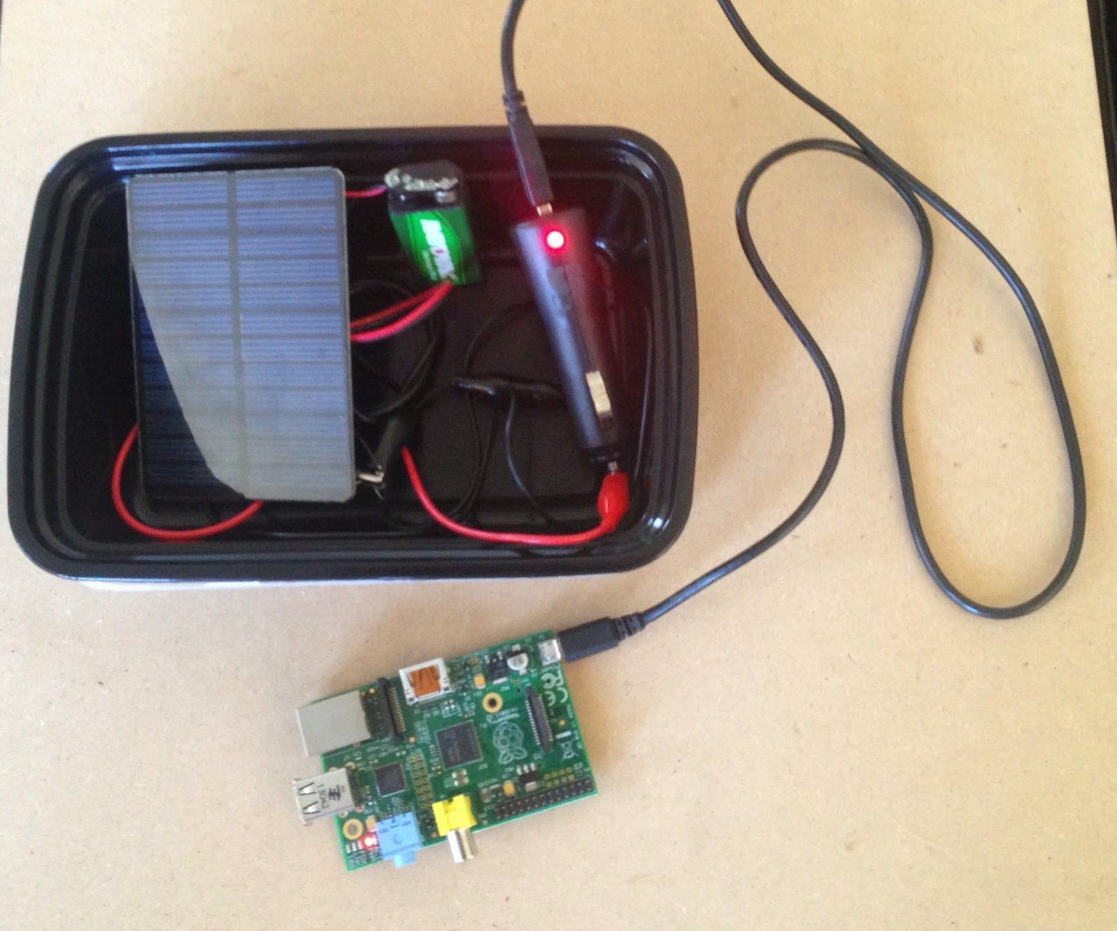 Portable Solar USB Charger