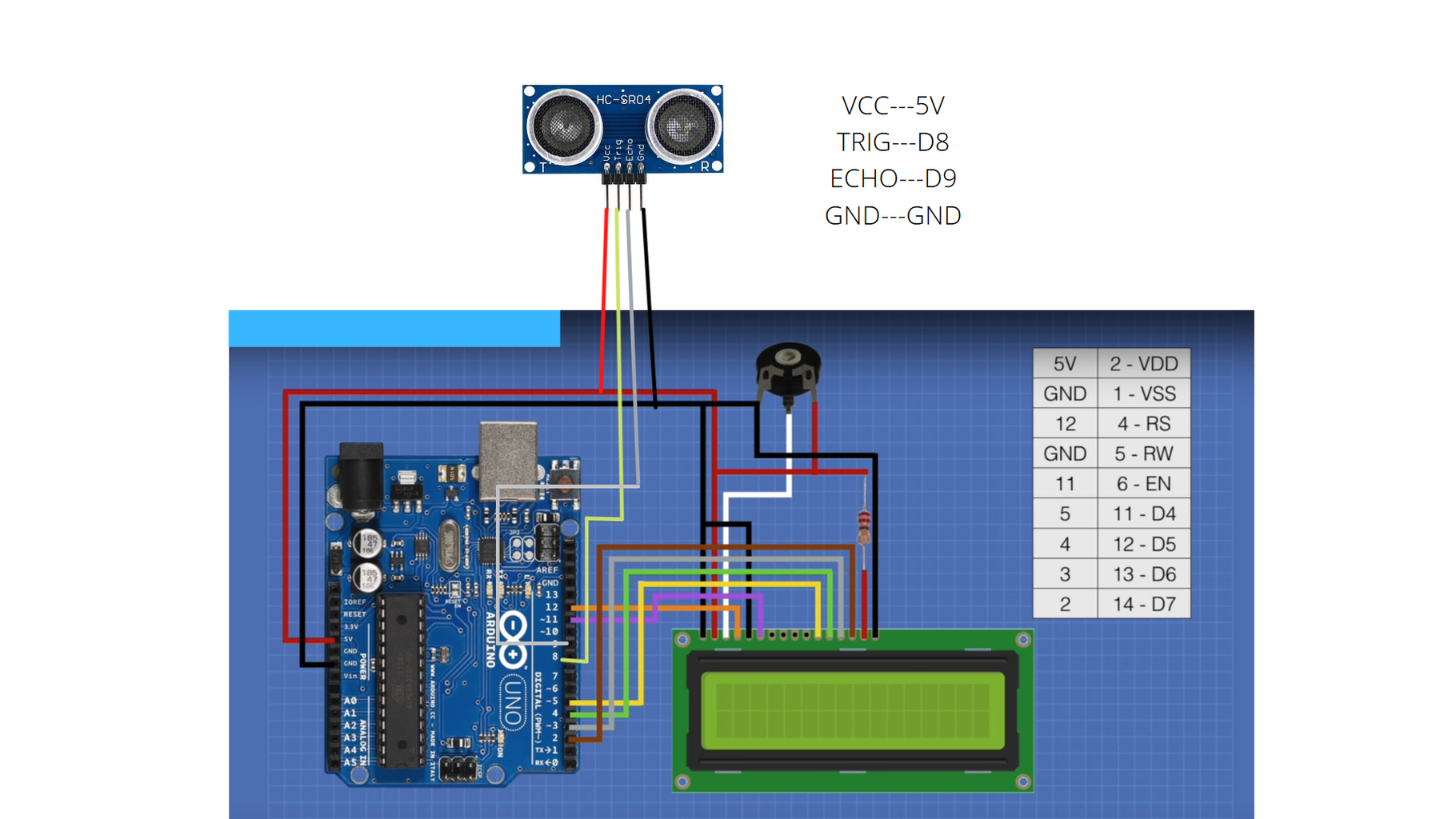 Water Level Detector Using Ultrasonic Sensor : 7 Steps - Instructables