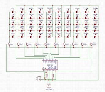 Schematics and PCB Design