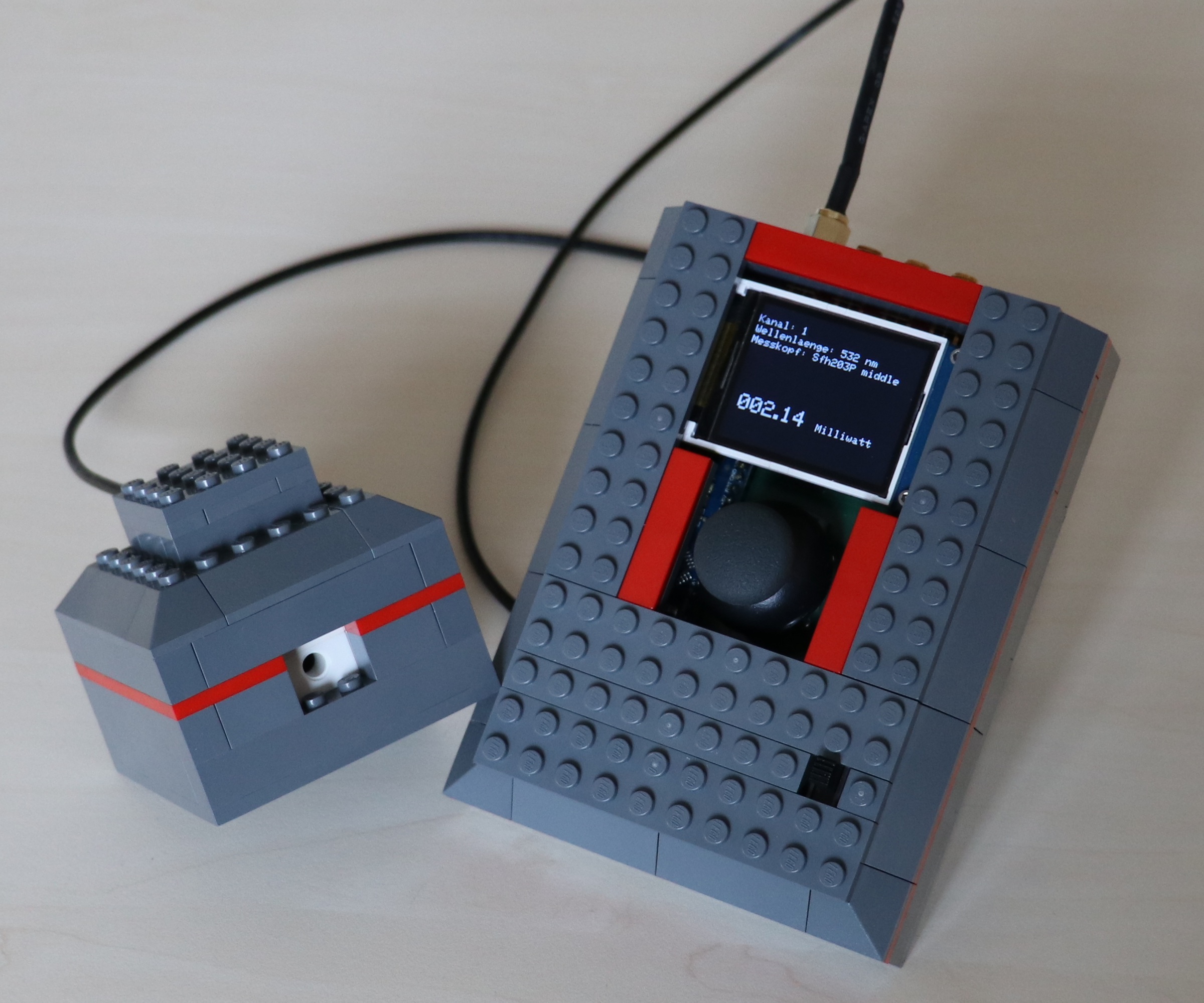 Myphotonics Powermeter (Laser-Leistungsmessgerät)