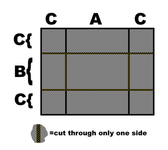 Then Cut