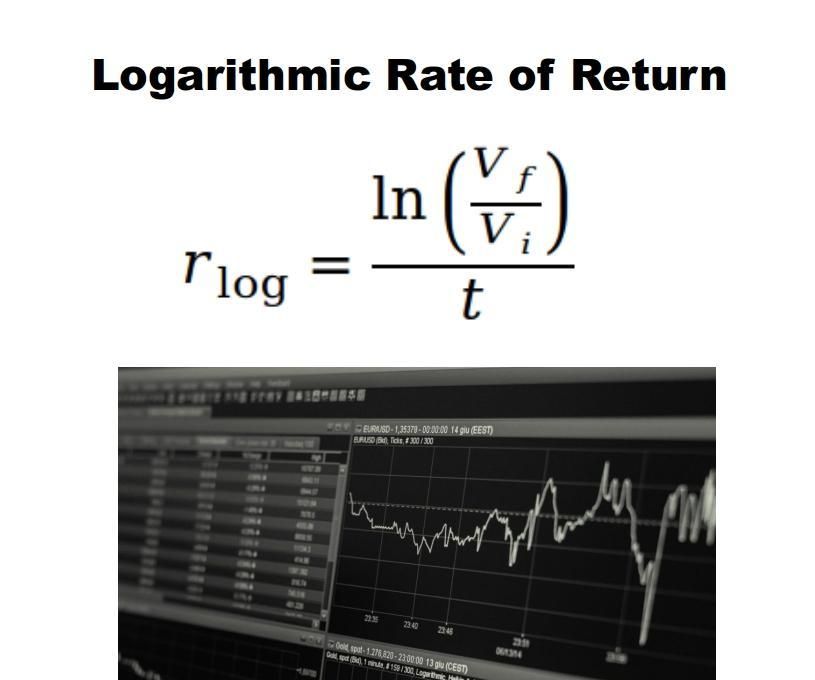 Python - Calculate the Log Rate/Logarithmic Rate of Return