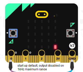 Coding
