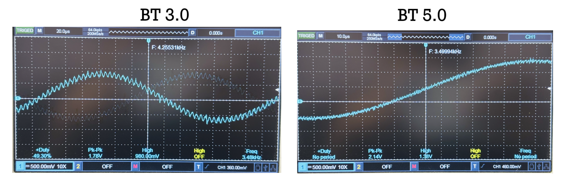 Comparison of Audio Bluetooth 3.0 and 5.0 : 10 Steps - Instructables