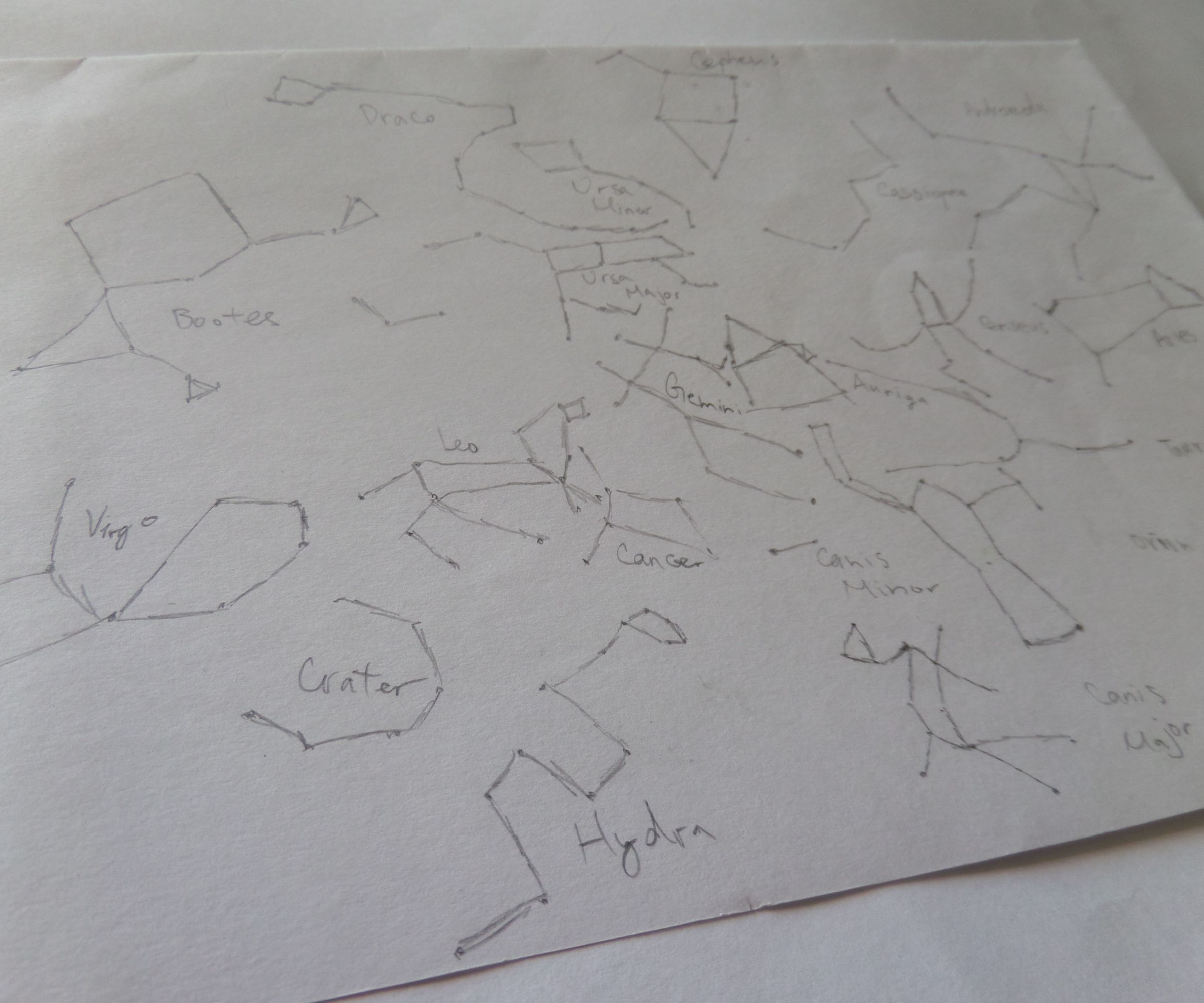 How to Draw Andromeda and Other Constellations