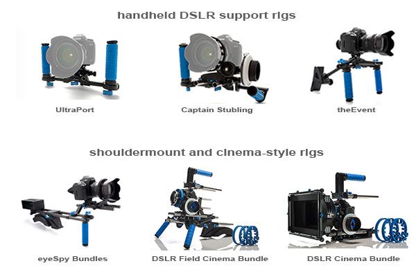 Draw A Rig Camera DIY Camera Rig : 4 Steps (with Pictures) - Instructables