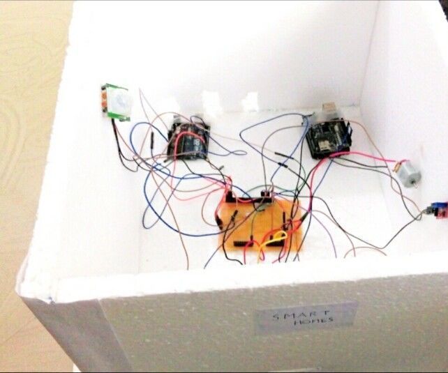 Smart Homes (IOT Based With MQTT)