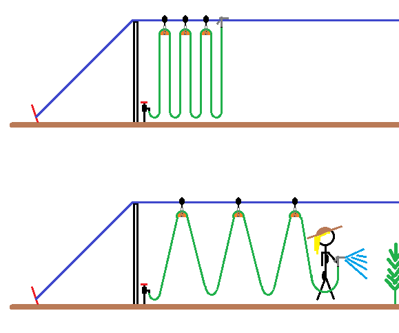 How to Make a Garden Hose Festoon