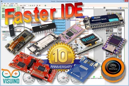 What You Will Need What You Will Need