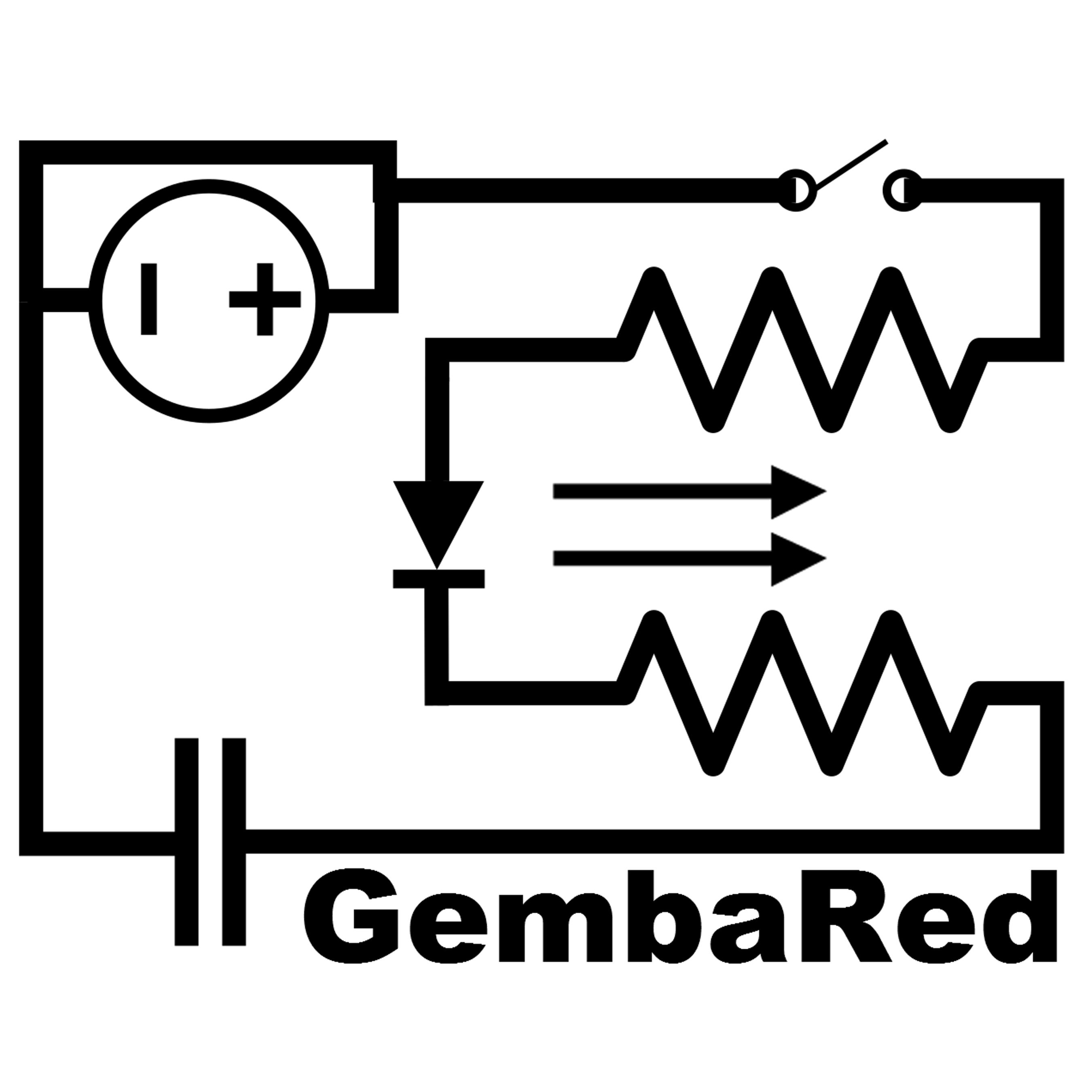 gembared