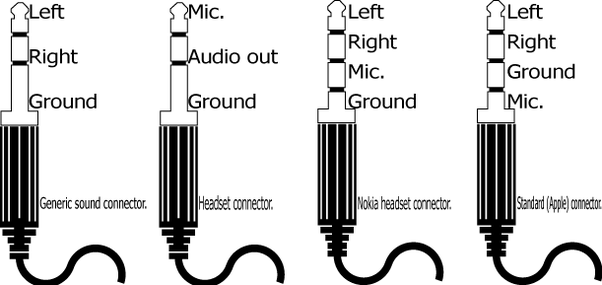 Identifying Microphone Terminals Simplified Electronics: Microphone (DIY& How It Works) : 23 Steps (with ...