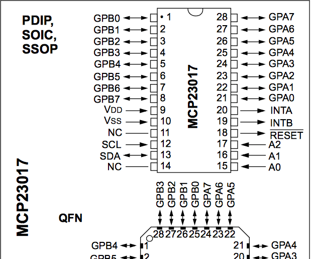 Mcp23017 and  PoKeys  and Linuxcnc