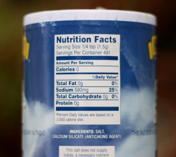 What's in a Sports Drink