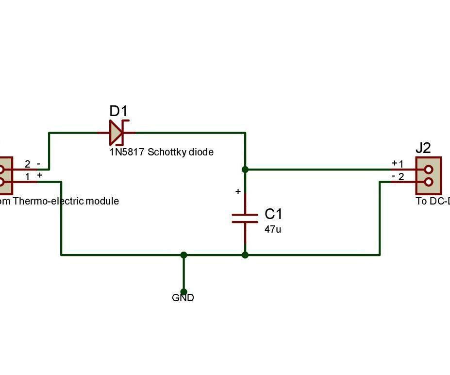 AN INSTRUCTABLE