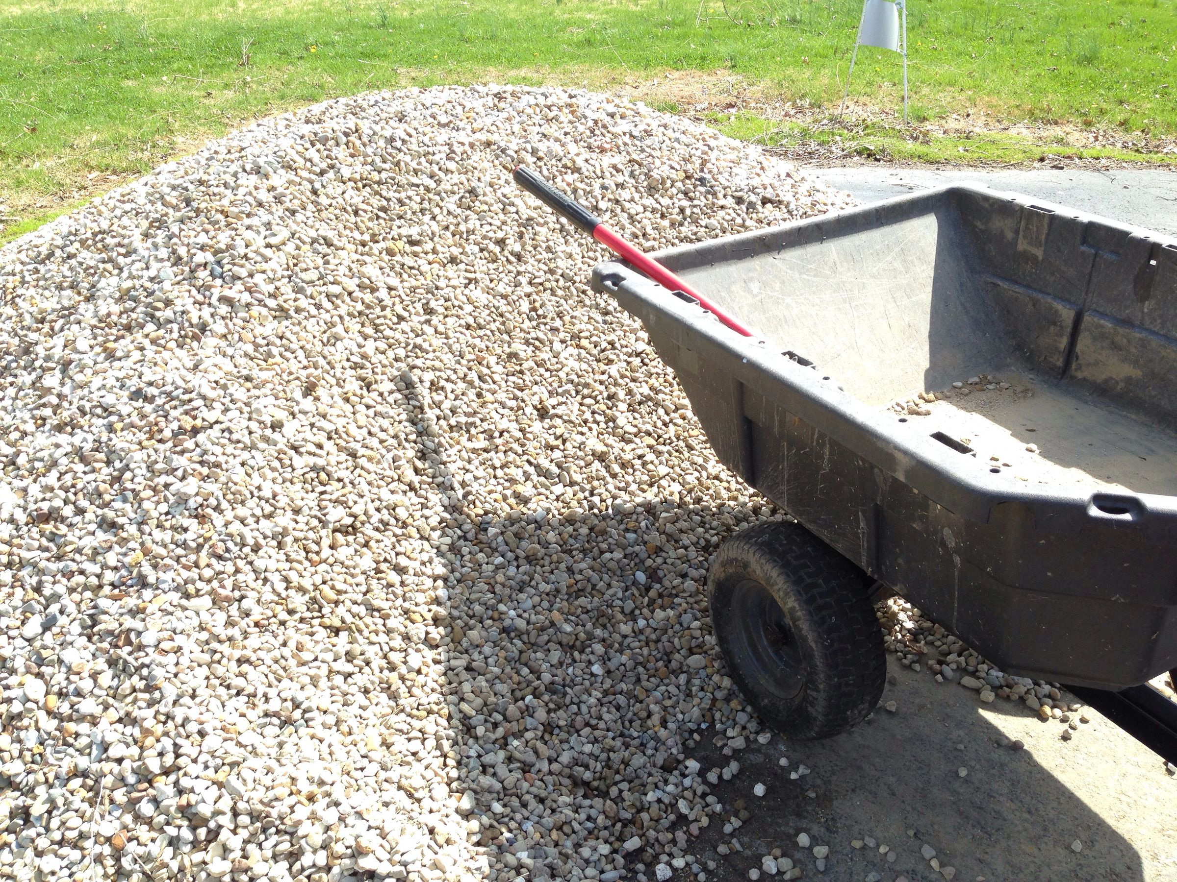 How to Have a Hard Day : 5 Steps - Instructables