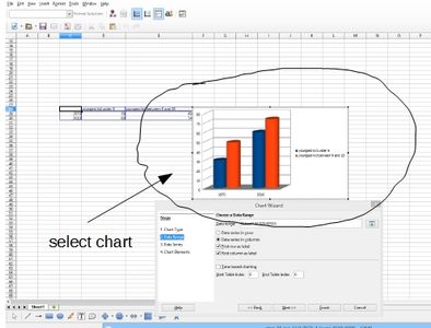 Libre Graph Examples How to Make a Bar Graph in Libre Office : 8 Steps - Instructables