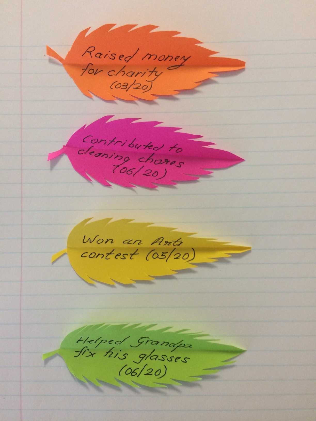 a Feather in One's Cap 8 Steps Instructables