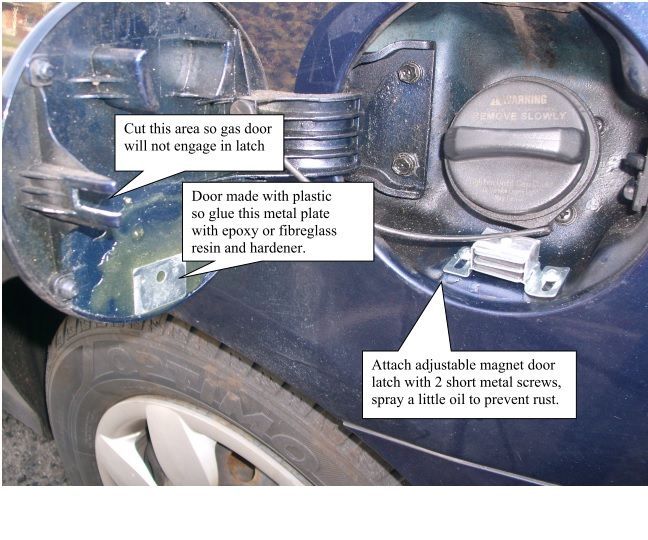 Cheap Gas Door Repair