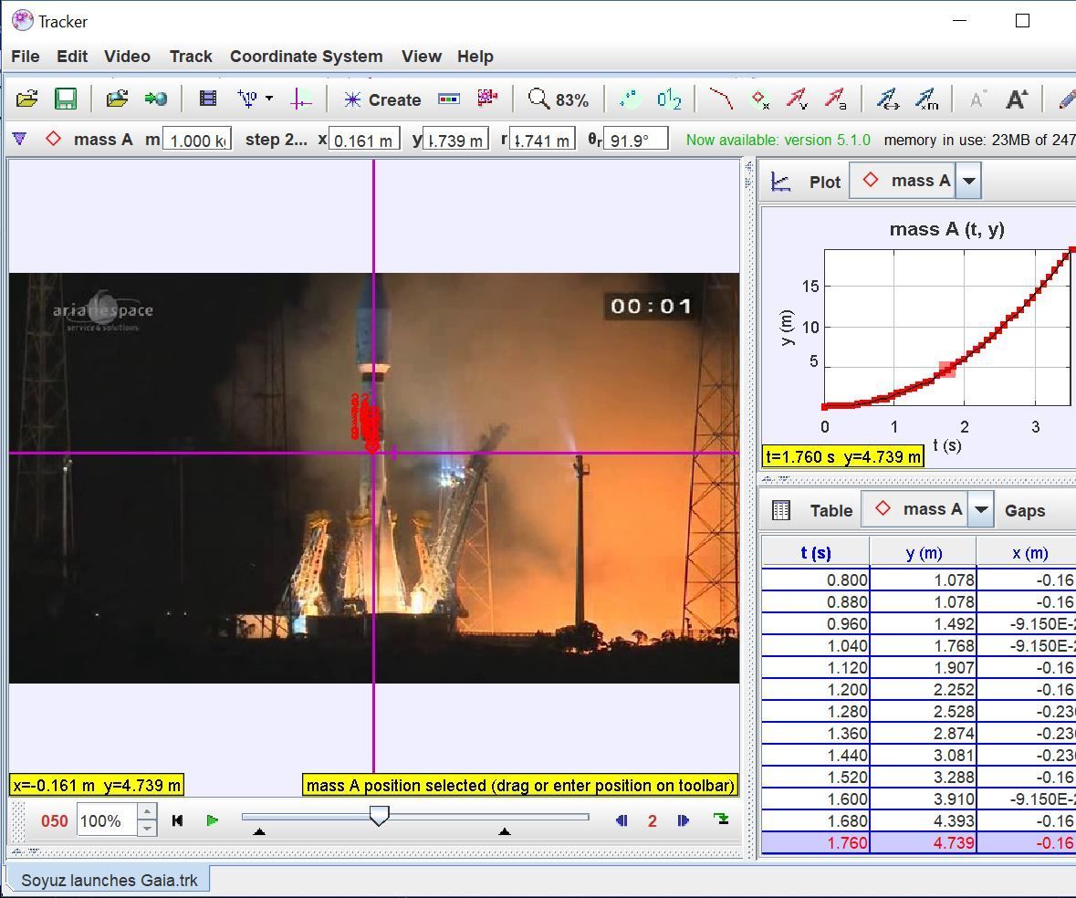 Physics in Videos: Soyuz Launches Gaia