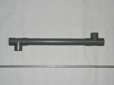 The Inner & Outer Tube