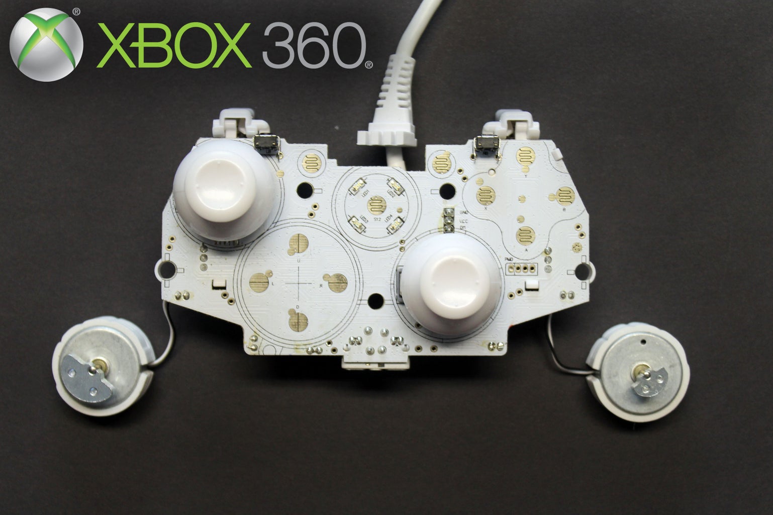 Anatomy of a Controller