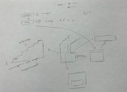 Autodesk CAD