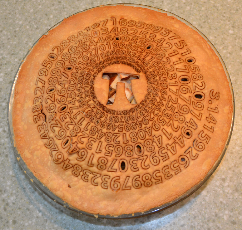 Pi Pie All Around