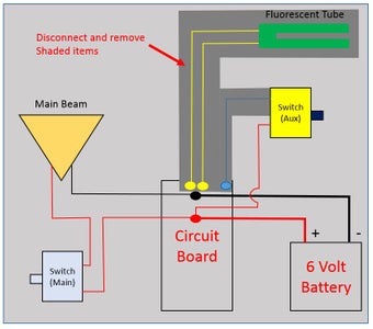 Remove Fluorescent Wiring.