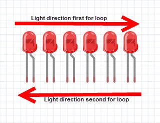 Arduino 101 Fundamentals : 7 Steps (with Pictures) - Instructables