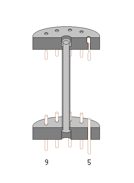 The Converter