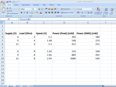 Power Measurement