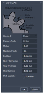 Spinning the Kaleidoscope
