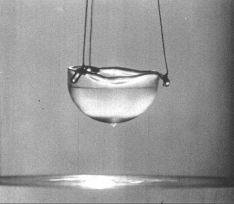 Understanding Superfluids!!!