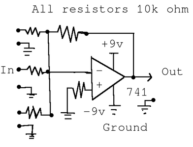 Simple Mixer 1