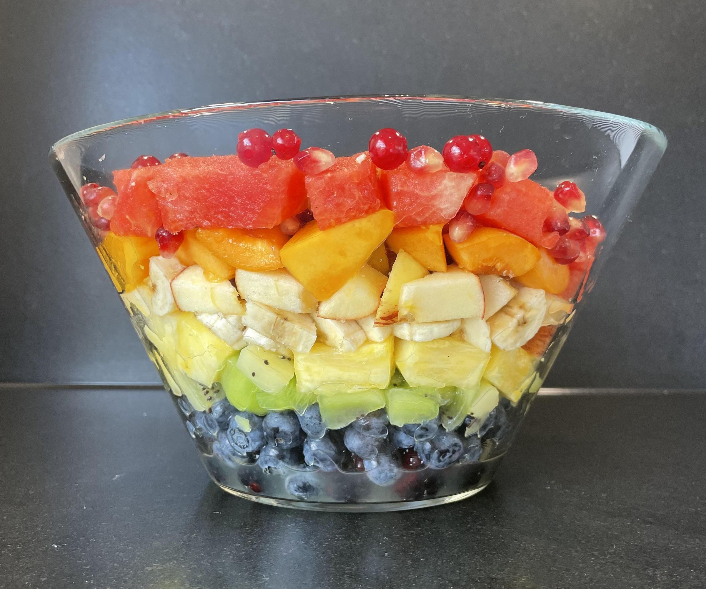 Eat the Rainbow