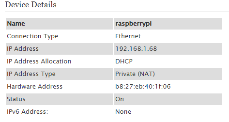 Finding the Pi's IP, Headless