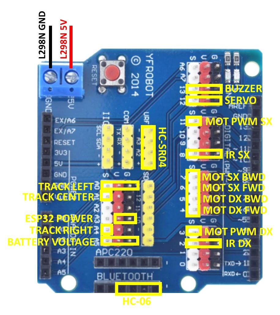Arduino ESP32 All in One Robot (Obstacle Avoiding, Line Tracking ...