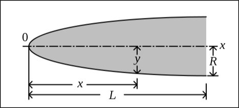 Design a Rocket Nose Cone (with Software) : 7 Steps - Instructables