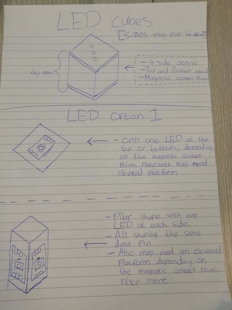 Able LED Cubes (RGB) : 11 Steps Circuit Diagram