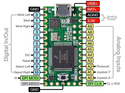 Build the Capacitive Switch